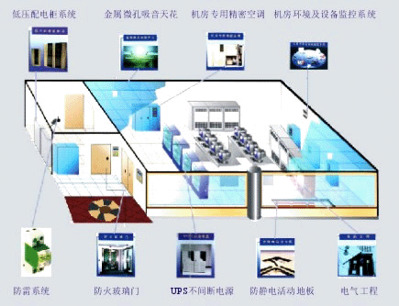 软件定制：企业发展的引擎